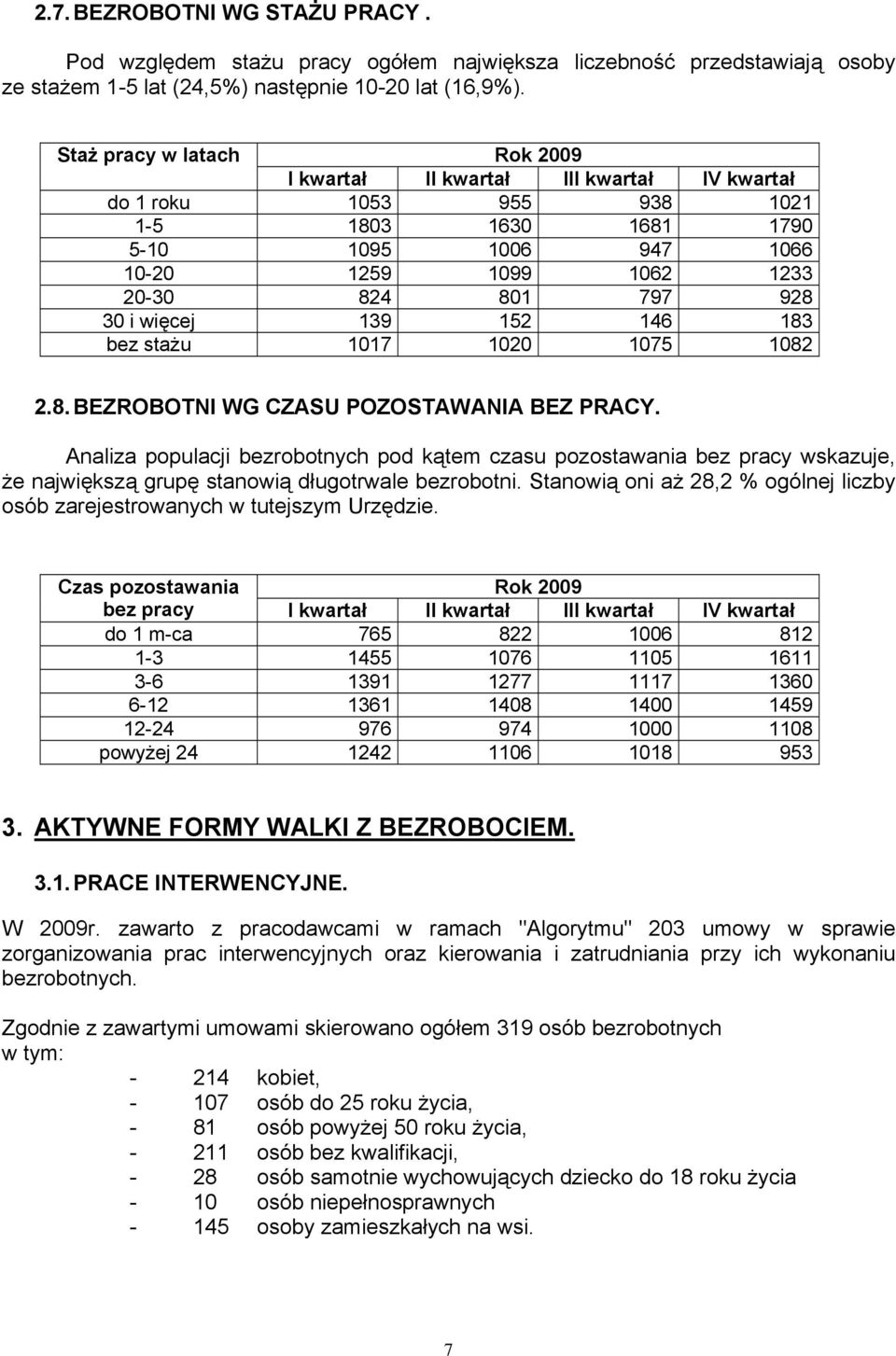 i więcej 139 152 146 183 bez stażu 1017 1020 1075 1082 2.8. BEZROBOTNI WG CZASU POZOSTAWANIA BEZ PRACY.