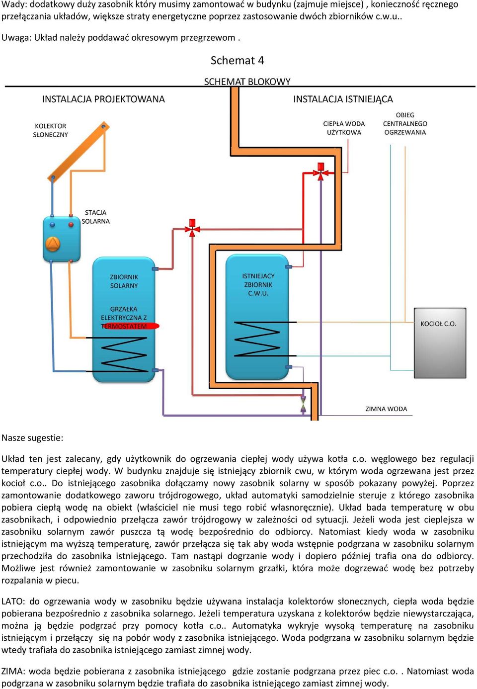 W budynku znajduje się istniejący zbiornik cwu, w którym woda ogrzewana jest przez kocioł c.o.. Do istniejącego zasobnika dołączamy nowy zasobnik solarny w sposób pokazany powyżej.