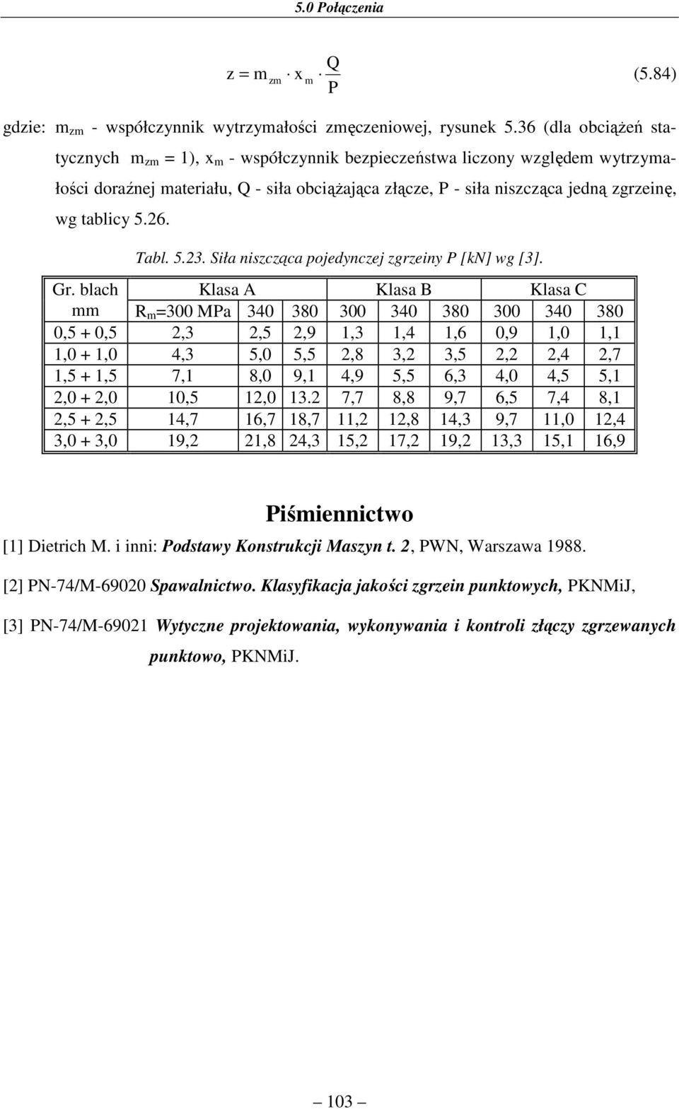 Gr. blch Kls A Kls B Kls C mm m 300 M 340 380 300 340 380 300 340 380 0,5 + 0,5,3,5,9 1,3 1,4 1,6 0,9 1,0 1,1 1,0 + 1,0 4,3 5,0 5,5,8 3, 3,5,,4,7 1,5 + 1,5 7,1 8,0 9,1 4,9 5,5 6,3 4,0 4,5 5,1,0 +,0