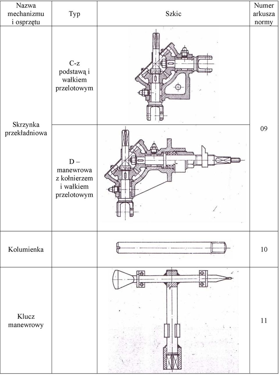 Skrzynka przekładniowa 09 D manewrowa z