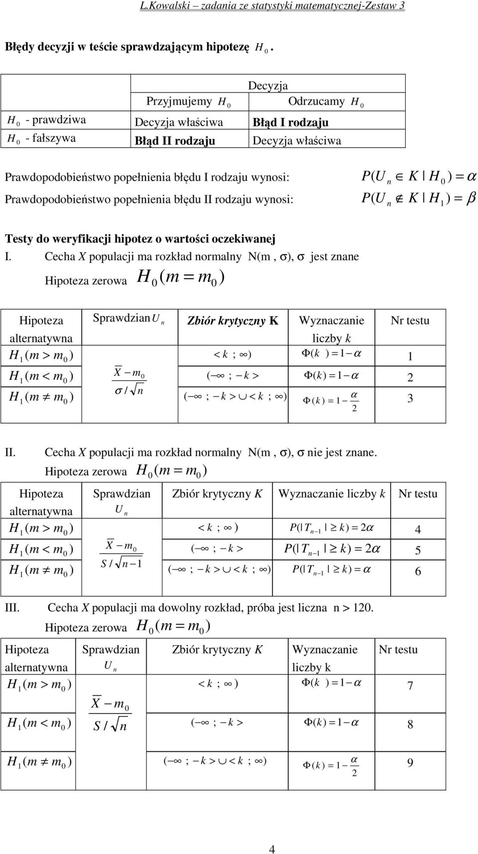 błędu II rodzaju wyosi: P U P U K = K = β Testy do weryfikacji hipotez o wartości oczekiwaej I.