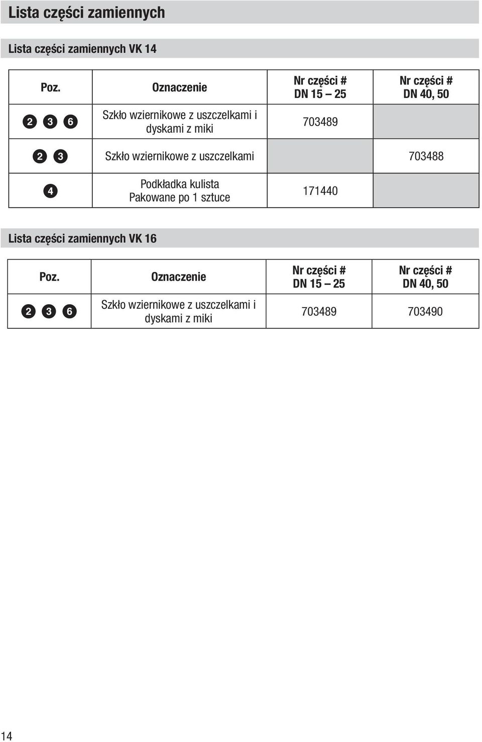 miki 703489 2 3 Szkło wziernikowe z uszczelkami 703488 4 Podkładka kulista Pakowane po 1 sztuce 171440