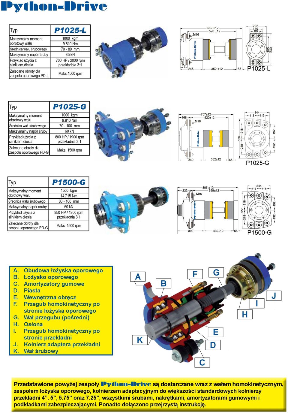 810 Nm 70-100 mm 60 kn 800 HP / 1900 rpm zespołu oporowego PD-G P1500-G 1500 kgm 14.715 Nm 80-100 mm 60 kn 950 HP / 1900 rpm A. Obudowa łożyska oporowego B. Łożysko oporowego C. Amortyzatory gumowe D.