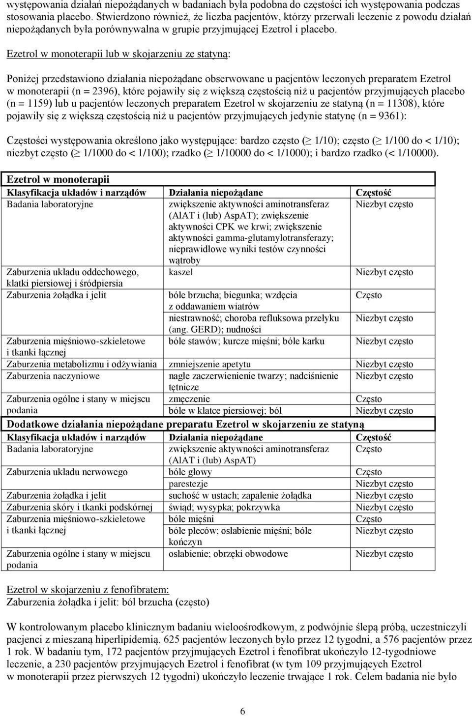 Ezetrol w monoterapii lub w skojarzeniu ze statyną: Poniżej przedstawiono działania niepożądane obserwowane u pacjentów leczonych preparatem Ezetrol w monoterapii (n = 2396), które pojawiły się z