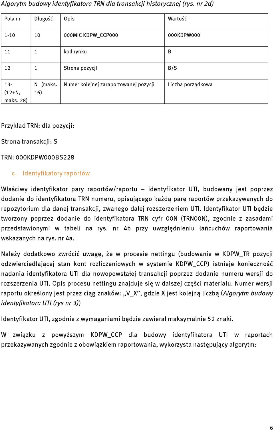 Identyfikatory raportów Właściwy identyfikator pary raportów/raportu identyfikator UTI, budowany jest poprzez dodanie do identyfikatora TRN numeru, opisującego każdą parę raportów przekazywanych do