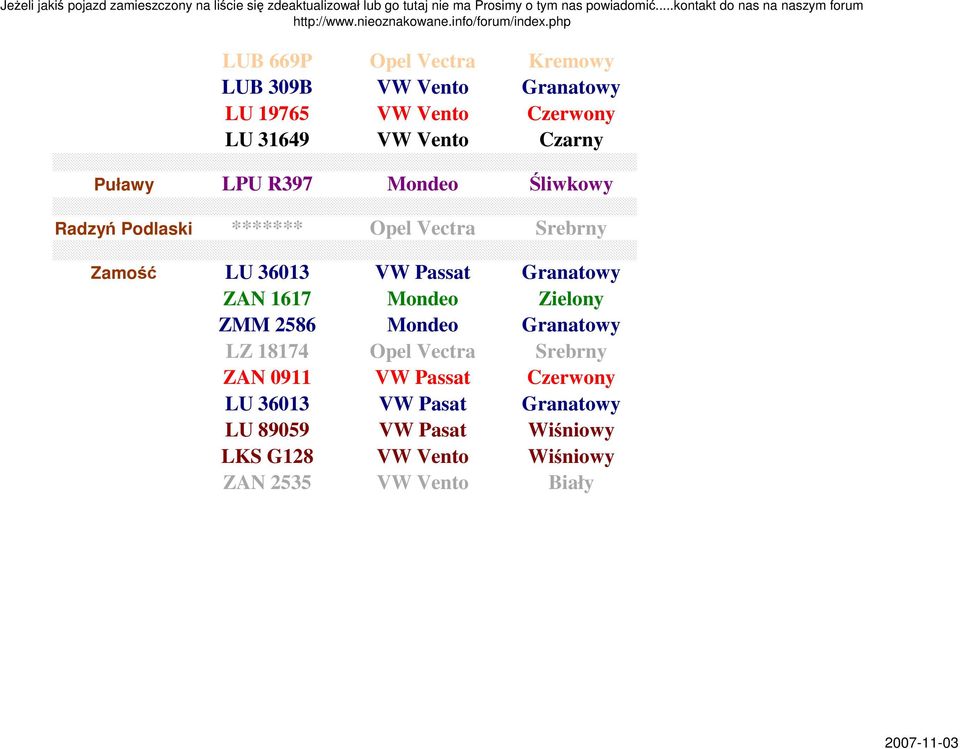Granatowy ZAN 1617 Mondeo Zielony ZMM 2586 Mondeo Granatowy LZ 18174 Opel Vectra Srebrny ZAN 0911 VW Passat