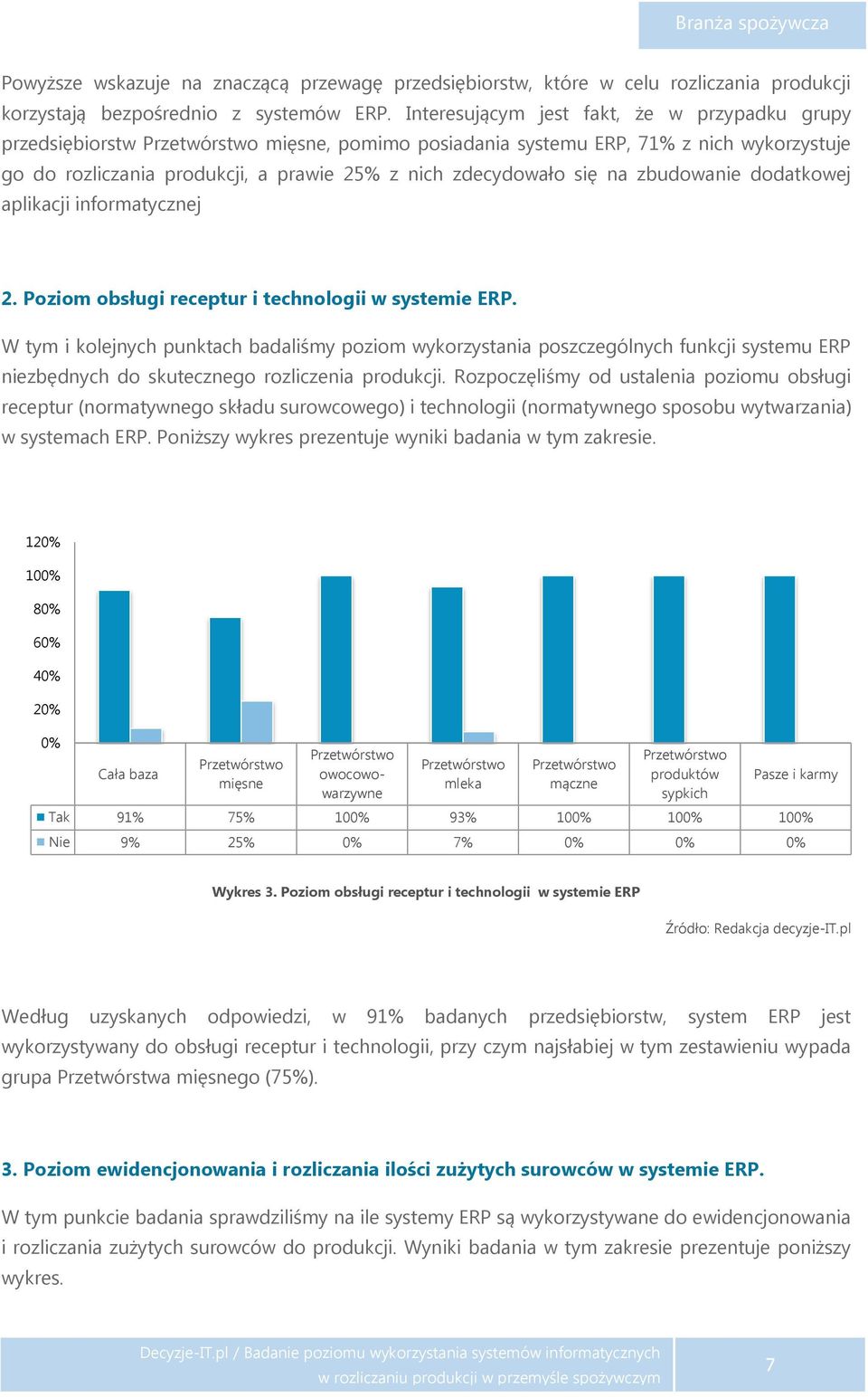 dodatkowej aplikacji informatycznej 2. Poziom obsługi receptur i technologii w systemie ERP.