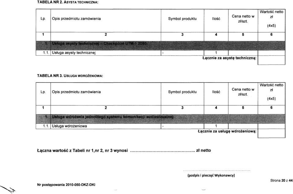 USŁUGA WDROŻENIOWA: Lp. Opis przedmiotu zamówienia Symbol produktu Ilość Cena netto w zł/szt. Wartość netto zł (4x5) 2 3 4 5 6.