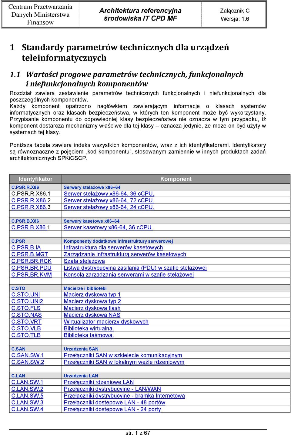 komponentów. Każdy komponent opatrzono nagłówkiem zawierającym informacje o klasach systemów informatycznych oraz klasach bezpieczeństwa, w których ten komponent może być wykorzystany.