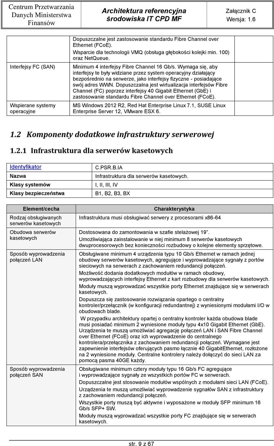 Wymaga się, aby interfejsy te były widziane przez system operacyjny działający bezpośrednio na serwerze, jako interfejsy fizyczne - posiadające swój adres WWN.