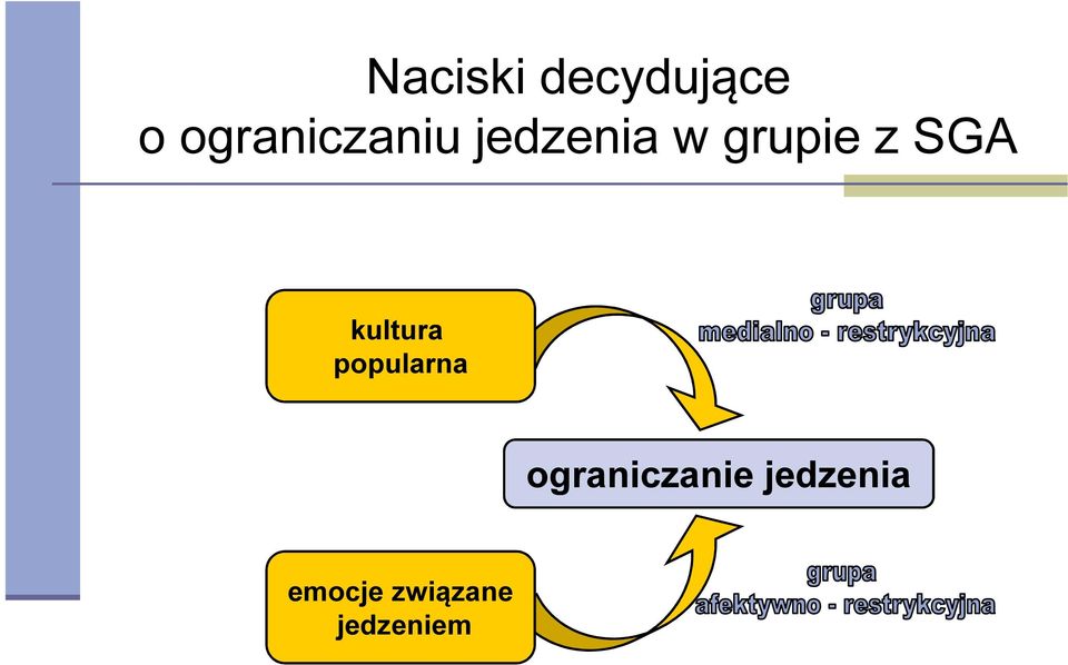 z SGA kultura popularna