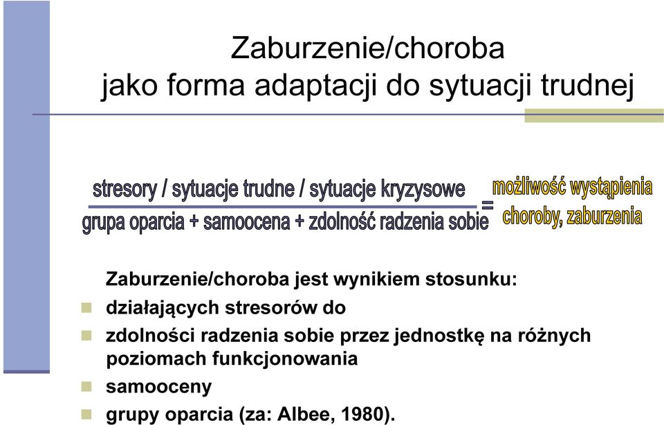 stresorów do zdolności radzenia sobie przez jednostkę na