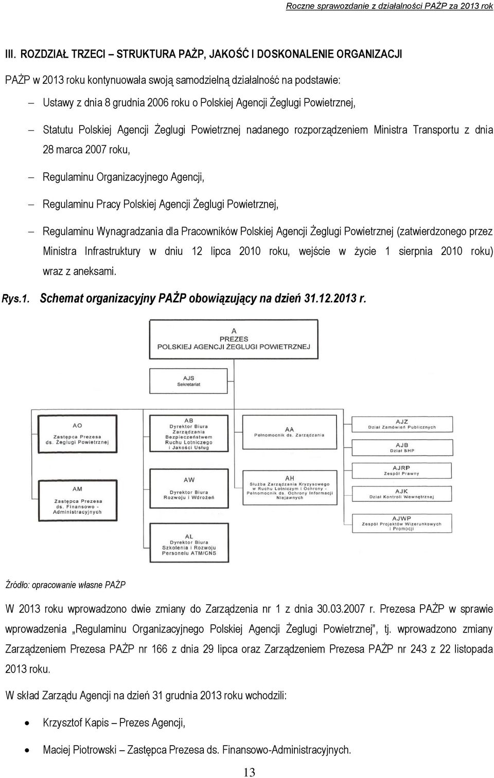 Agencji Żeglugi Powietrznej, Regulaminu Wynagradzania dla Pracowników Polskiej Agencji Żeglugi Powietrznej (zatwierdzonego przez Ministra Infrastruktury w dniu 12 lipca 2010 roku, wejście w życie 1