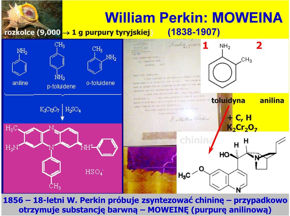 Cr 2 O 7 1856 18-letni W.