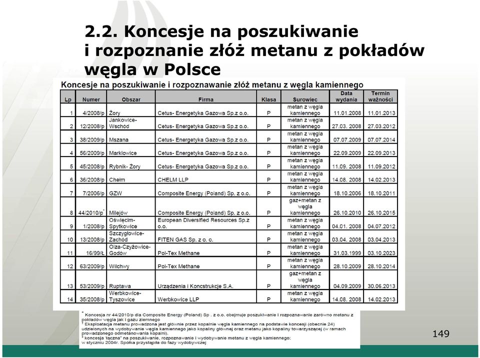 rozpoznanie złóż