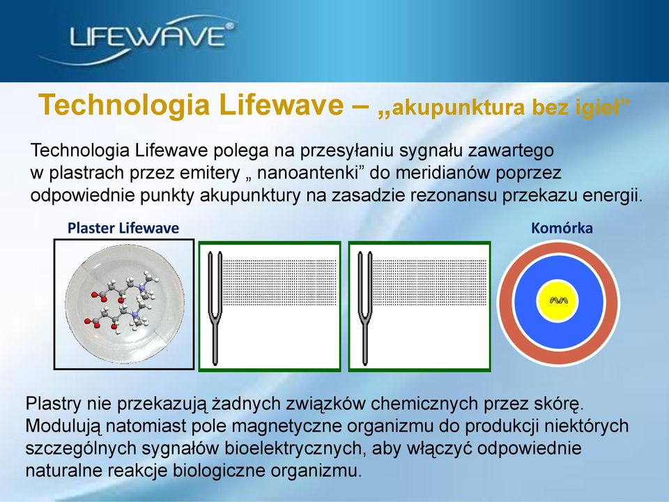 Plaster Lifewave Komórka Plastry nie przekazują żadnych związków chemicznych przez skórę.