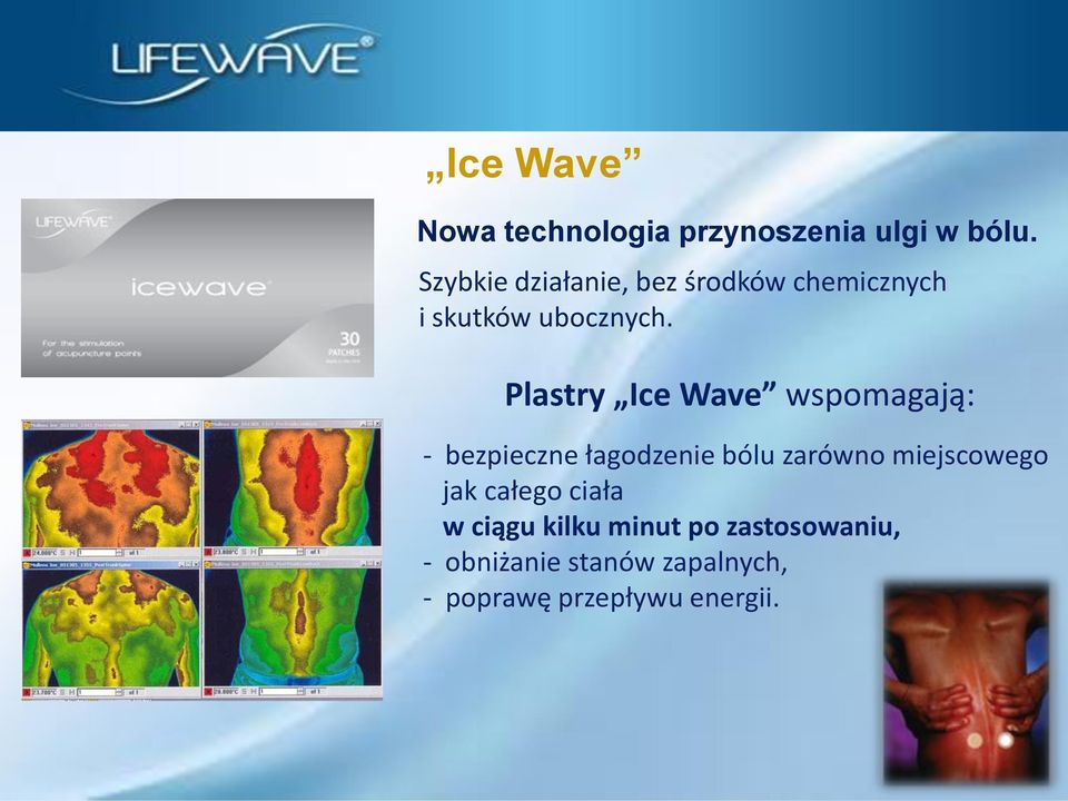 Plastry Ice Wave wspomagają: - bezpieczne łagodzenie bólu zarówno