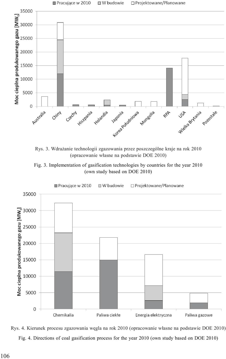 2010) Fig. 3.