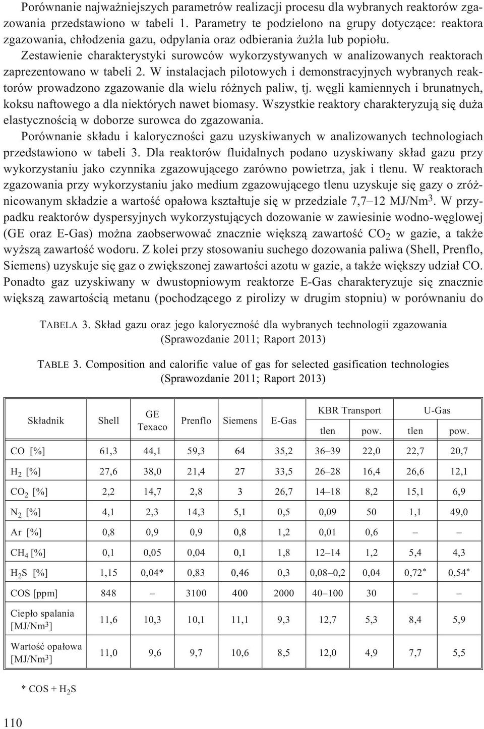 Zestawie charakterystyki surowców wykorzystywanych w analizowanych reaktorach zaprezentowano w tabeli 2.