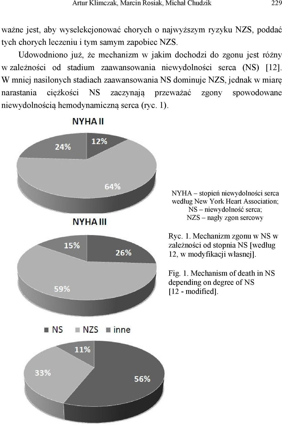 W mniej nasilonych stadiach zaawansowania NS dominuje NZS, jednak w miarę narastania ciężkości NS zaczynają przeważać zgony spowodowane niewydolnością hemodynamiczną serca (ryc. 1).