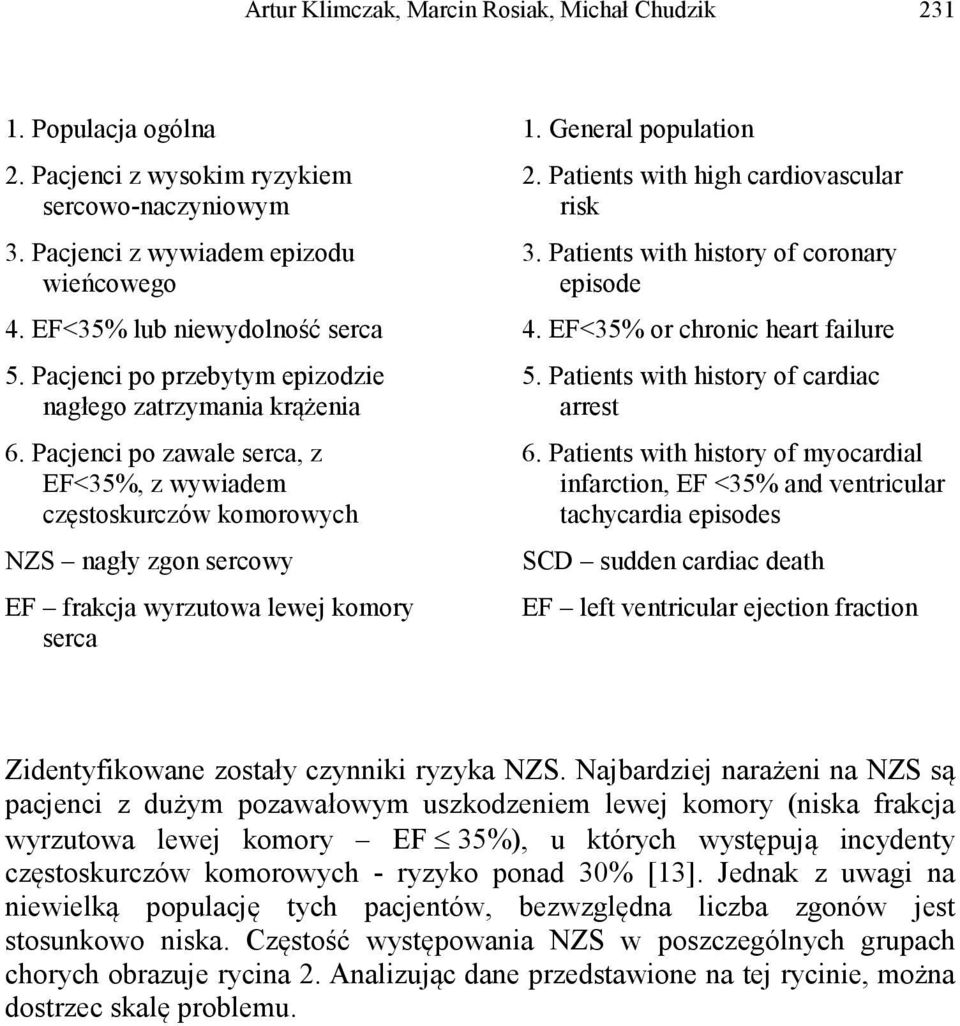 Pacjenci po przebytym epizodzie nagłego zatrzymania krążenia 6.