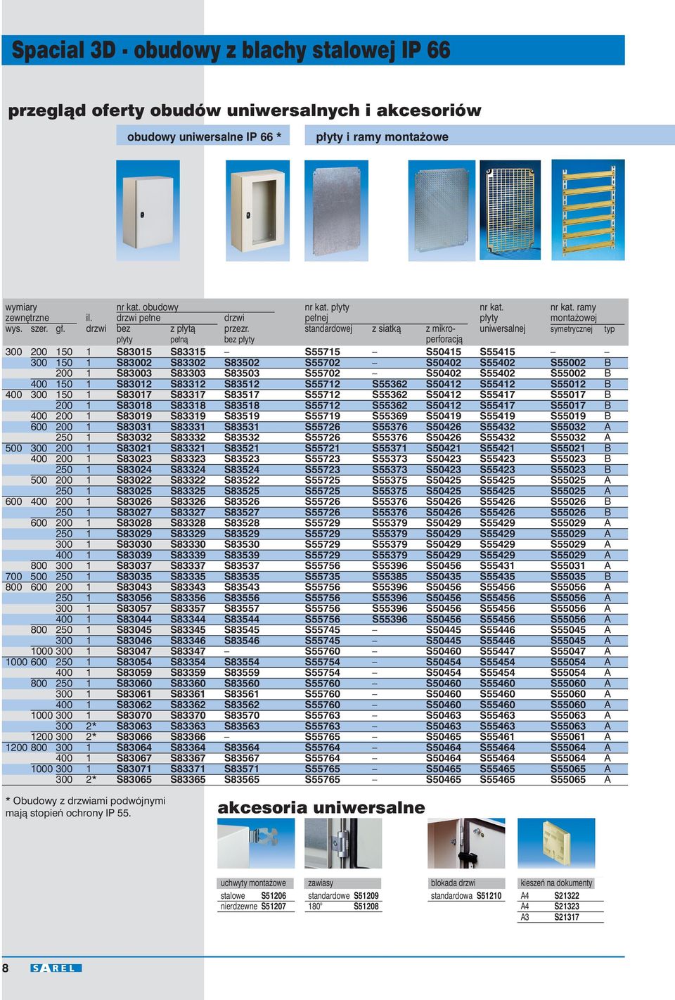 standardowej z siatkà z mikro- uniwersalnej symetrycznej typ p yty pe nà bez p yty perforacjà 300 200 150 1 S83015 S83315 S55715 S50415 S55415 300 150 1 S83002 S83302 S83502 S55702 S50402 S55402