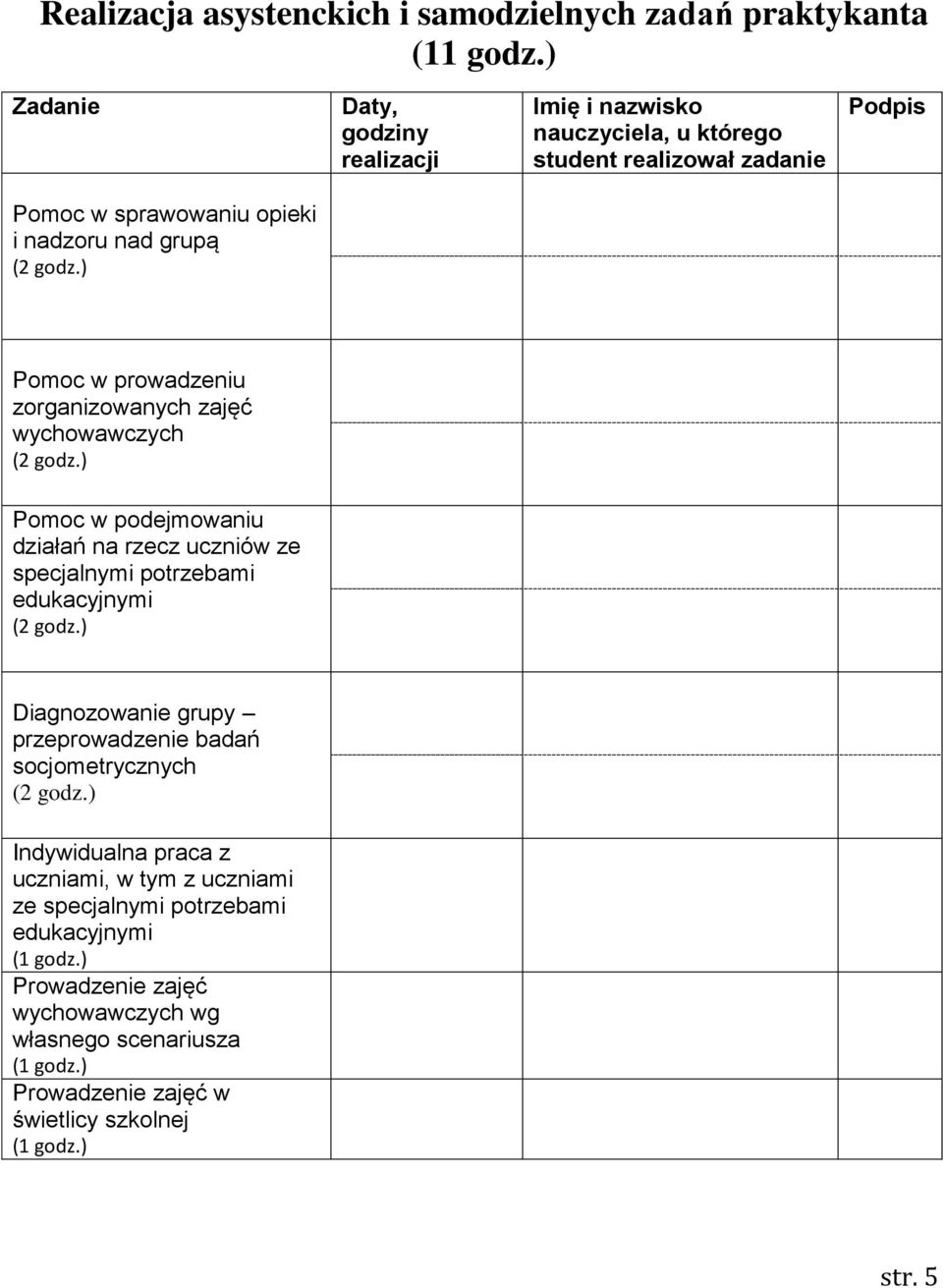 ) Pomoc w prowadzeniu zorganizowanych zajęć wychowawczych (2 godz.) Pomoc w podejmowaniu działań na rzecz uczniów ze specjalnymi potrzebami edukacyjnymi (2 godz.