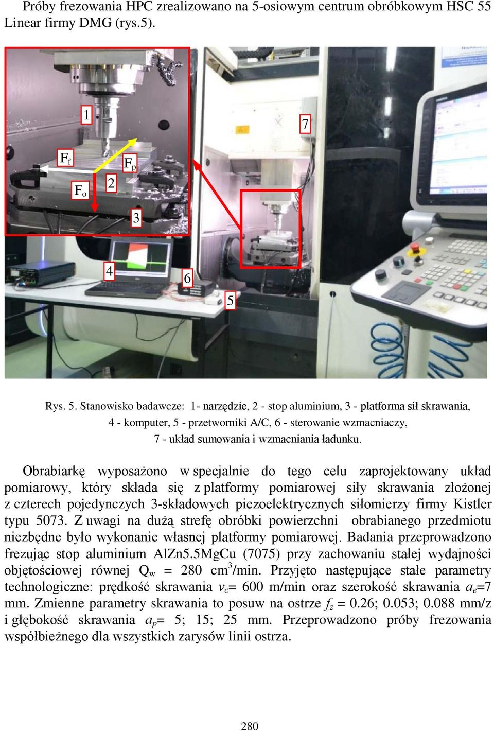 Linear firmy DMG (rys.5). 1 7 F f F o 2 F p 3 4 6 5 