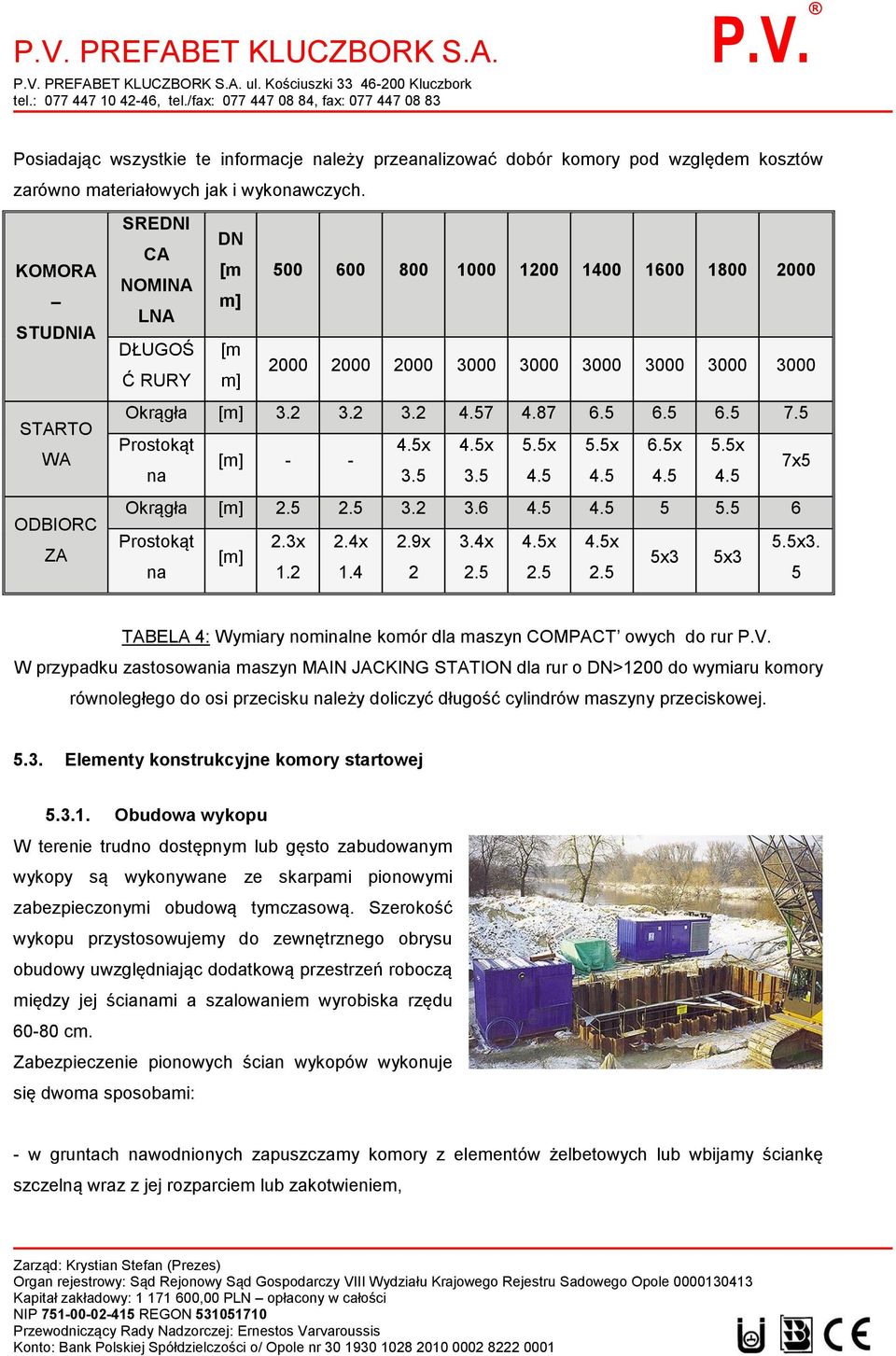 57 4.87 6.5 6.5 6.5 7.5 Prostokąt 4.5x 4.5x 5.5x [m] - - na 3.5 3.5 4.5 5.5x 6.5x 5.5x 7x5 4.5 4.5 4.5 Okrągła [m] 2.5 2.5 3.2 3.6 4.5 4.5 5 5.5 6 Prostokąt 2.3x 2.4x 2.9x [m] na 1.2 1.4 2 3.4x 4.