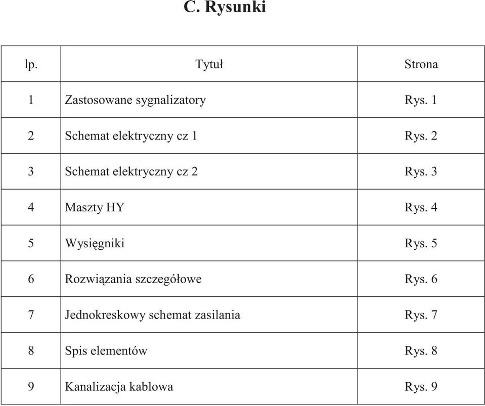 3 4 Maszty HY Rys. 4 5 Wysi gniki Rys. 5 6 Rozwi zania szczegółowe Rys.