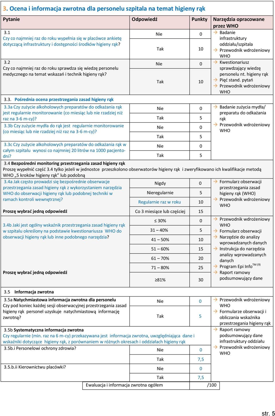 2 Czy co najmniej raz do roku sprawdza się wiedzę personelu medycznego na temat wskazań i technik? 3.3. Pośrednia ocena przestrzegania zasad 3.