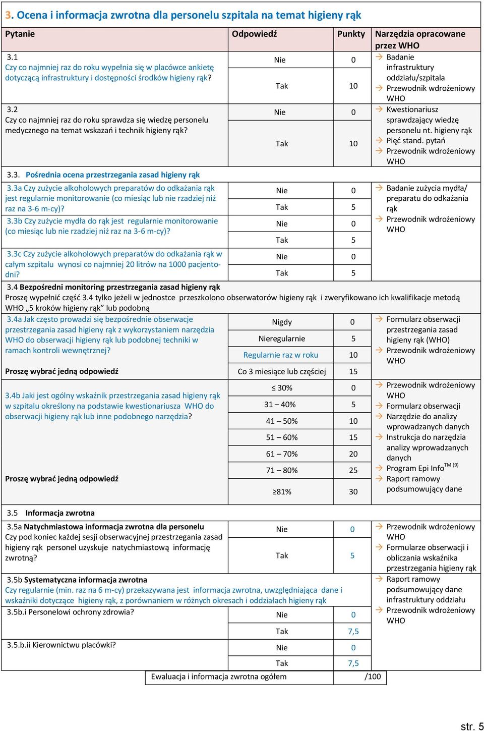 2 Czy co najmniej raz do roku sprawdza się wiedzę personelu medycznego na temat wskazań i technik? 3.3. Pośrednia ocena przestrzegania zasad 3.