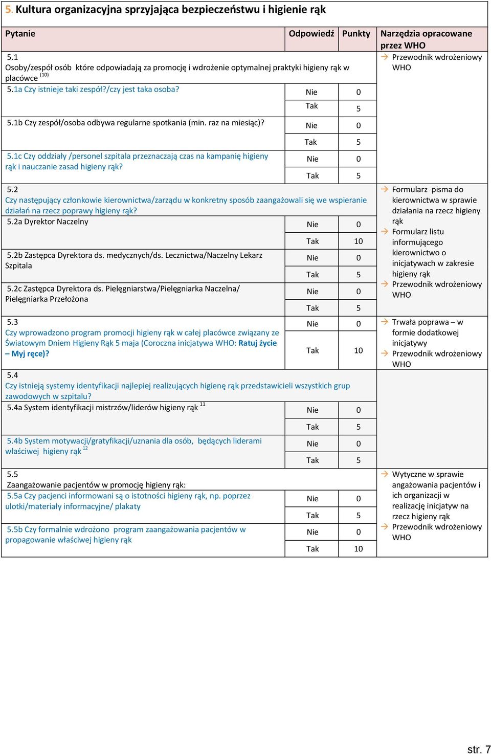 1b Czy zespół/osoba odbywa regularne spotkania (min. raz na miesiąc)? 0 5.1c Czy oddziały /personel szpitala przeznaczają czas na kampanię higieny rąk i nauczanie zasad? 0 5.2 Czy następujący członkowie kierownictwa/zarządu w konkretny sposób zaangażowali się we wspieranie działań na rzecz poprawy?