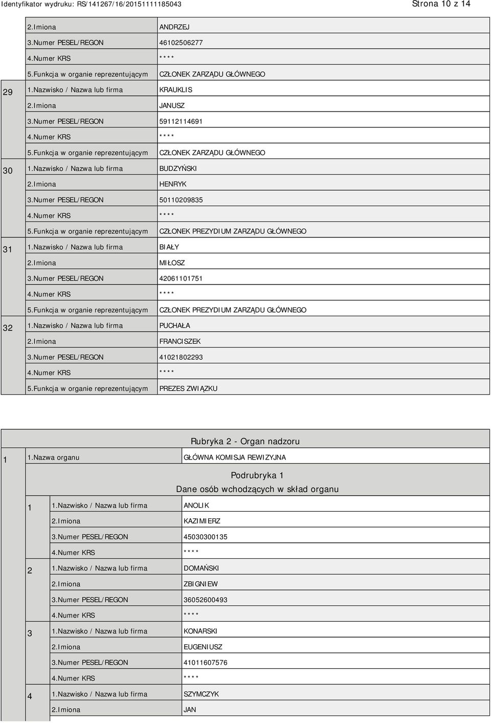 Nazwisko / Nazwa lub firma PUCHAŁA FRANCISZEK 3.Numer PESEL/REGON 41021802293 PREZES ZWIĄZKU Rubryka 2 - Organ nadzoru 1 1.