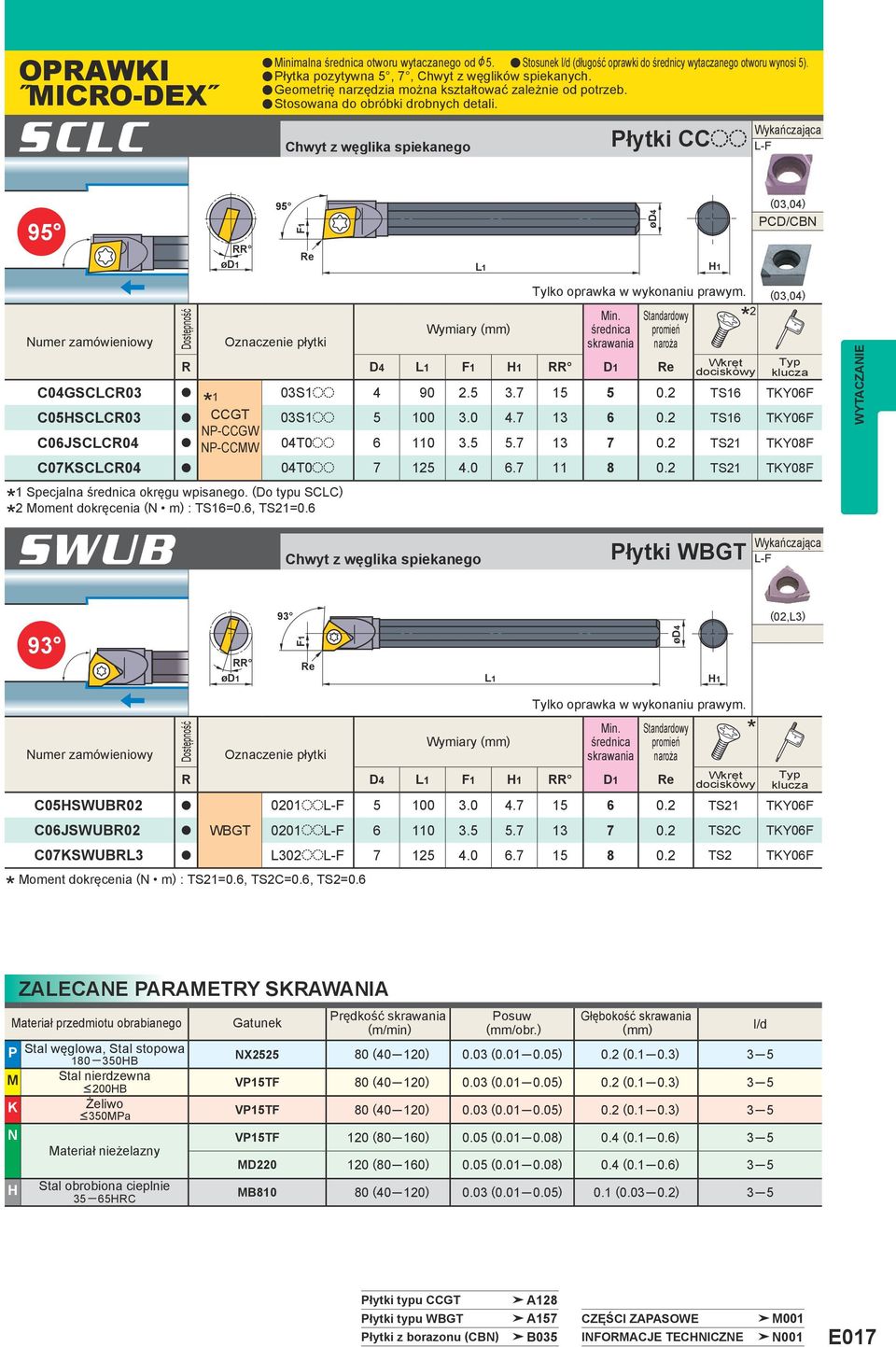 Chwyt z węglika spiekanego Płytki CCoo Wykańczająca L-F (03,04) PCD/CBN Numer zamówieniowy R D4 D1 C04GSCLCR03 a 1 03S1oo 4 90 2.5 3.7 15 5 0.2 TS16 TKY06F C05HSCLCR03 a CCGT 03S1oo 5 100 3.0 4.