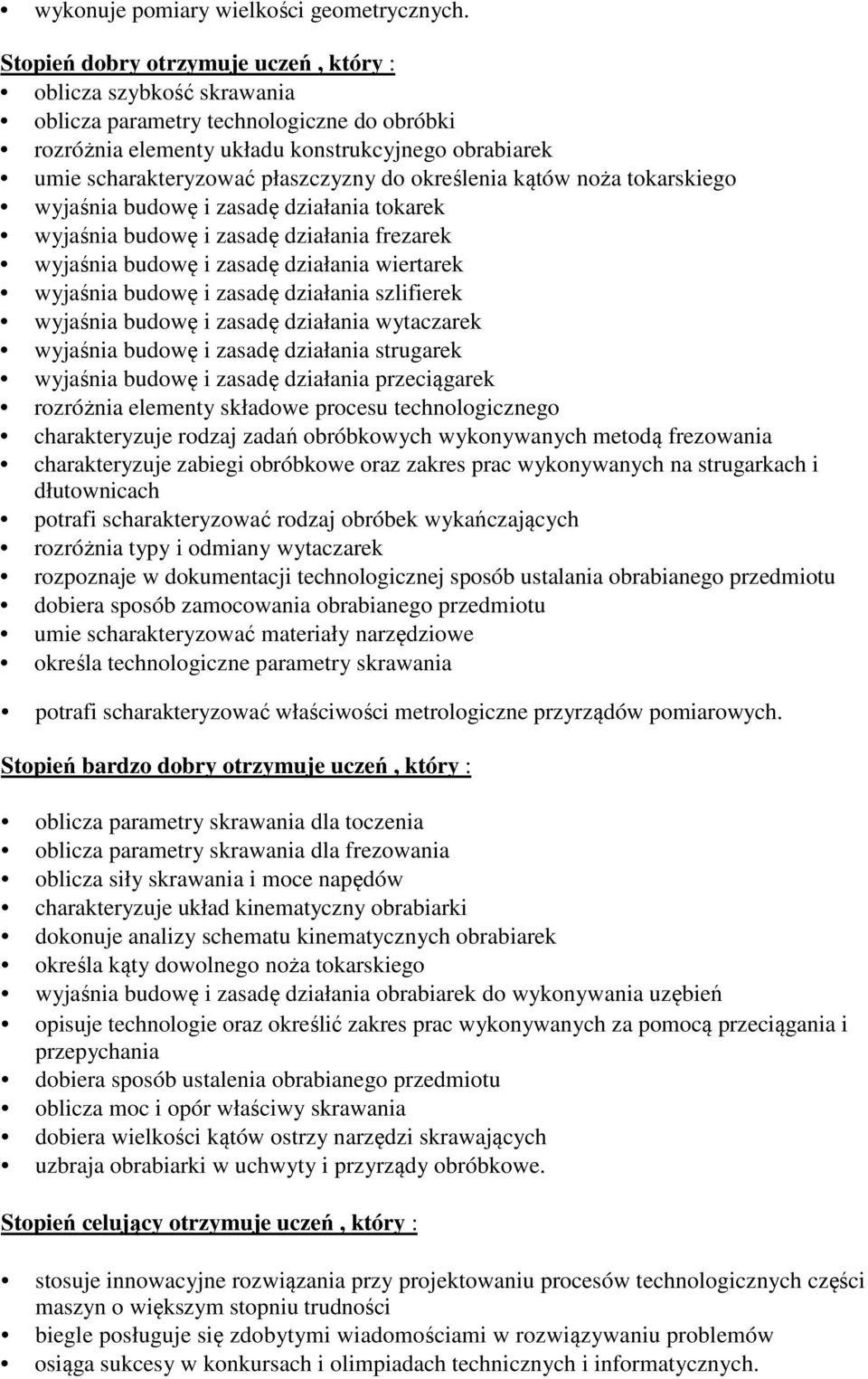 określenia kątów noża tokarskiego wyjaśnia budowę i zasadę działania tokarek wyjaśnia budowę i zasadę działania frezarek wyjaśnia budowę i zasadę działania wiertarek wyjaśnia budowę i zasadę