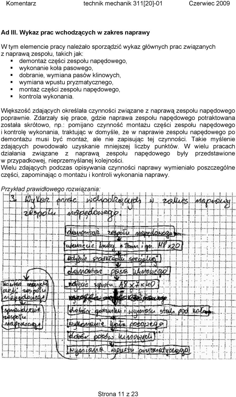 pasowego, dobranie, wymiana pasów klinowych, wymiana wpustu pryzmatycznego, montaż części zespołu napędowego, kontrola wykonania.