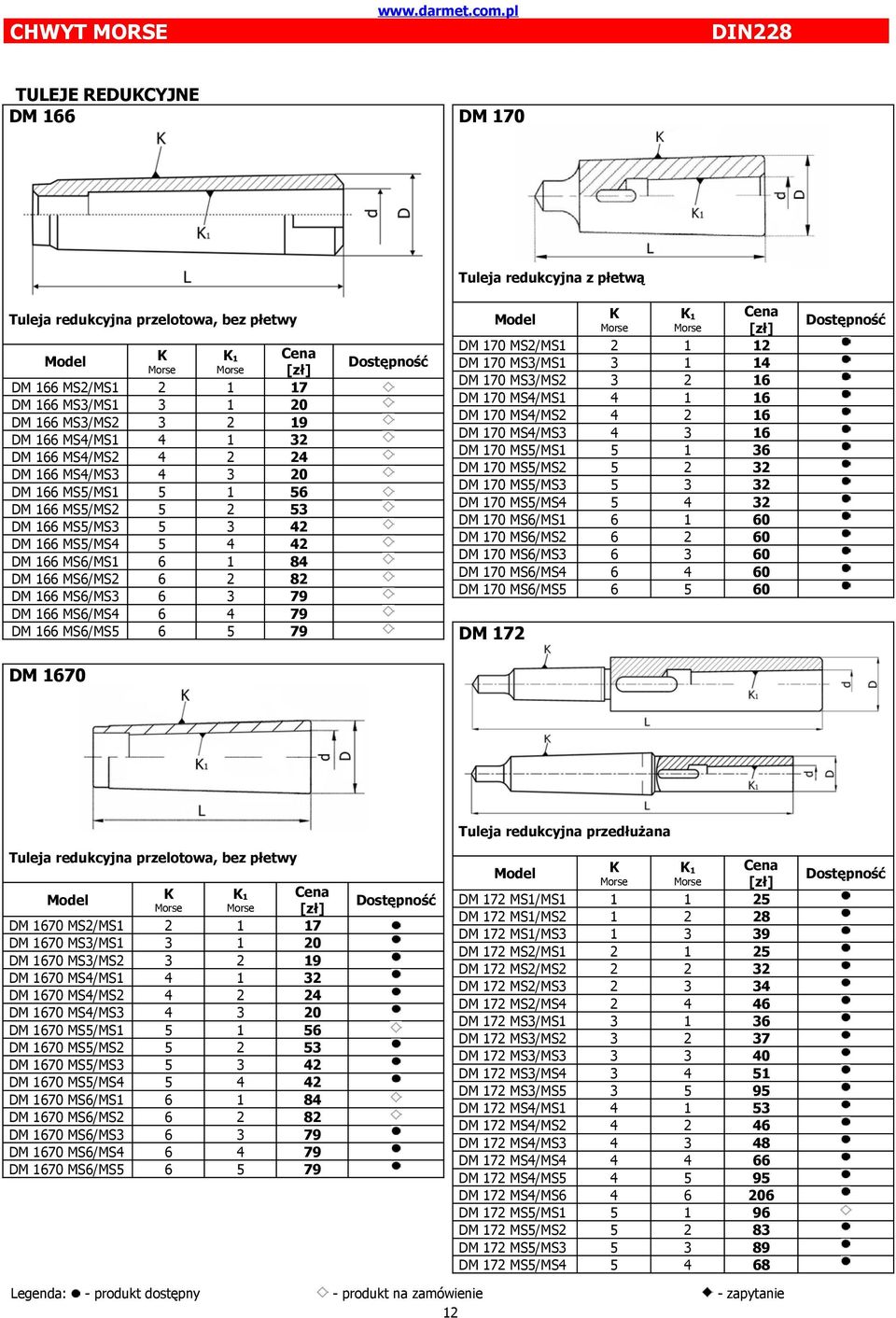 MS6/MS3 6 3 79 DM 166 MS6/MS4 6 4 79 DM 166 MS6/MS5 6 5 79 1 DM 170 MS2/MS1 2 1 12 DM 170 MS3/MS1 3 1 14 DM 170 MS3/MS2 3 2 16 DM 170 MS4/MS1 4 1 16 DM 170 MS4/MS2 4 2 16 DM 170 MS4/MS3 4 3 16 DM 170