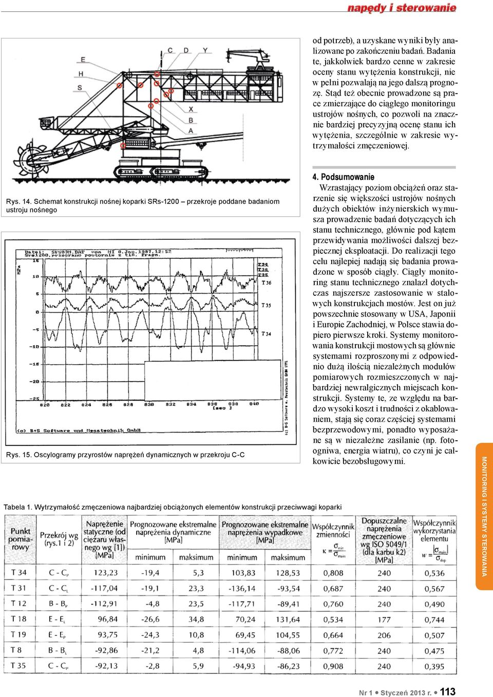 zmęczeniowej. Rys. 14. Schemat konstrukcji nośnej koparki SRs-1200 przekroje poddane badaniom ustroju nośnego Rys. 15. Oscylogramy przyrostów naprężeń dynamicznych w przekroju C-C Tabela 1.