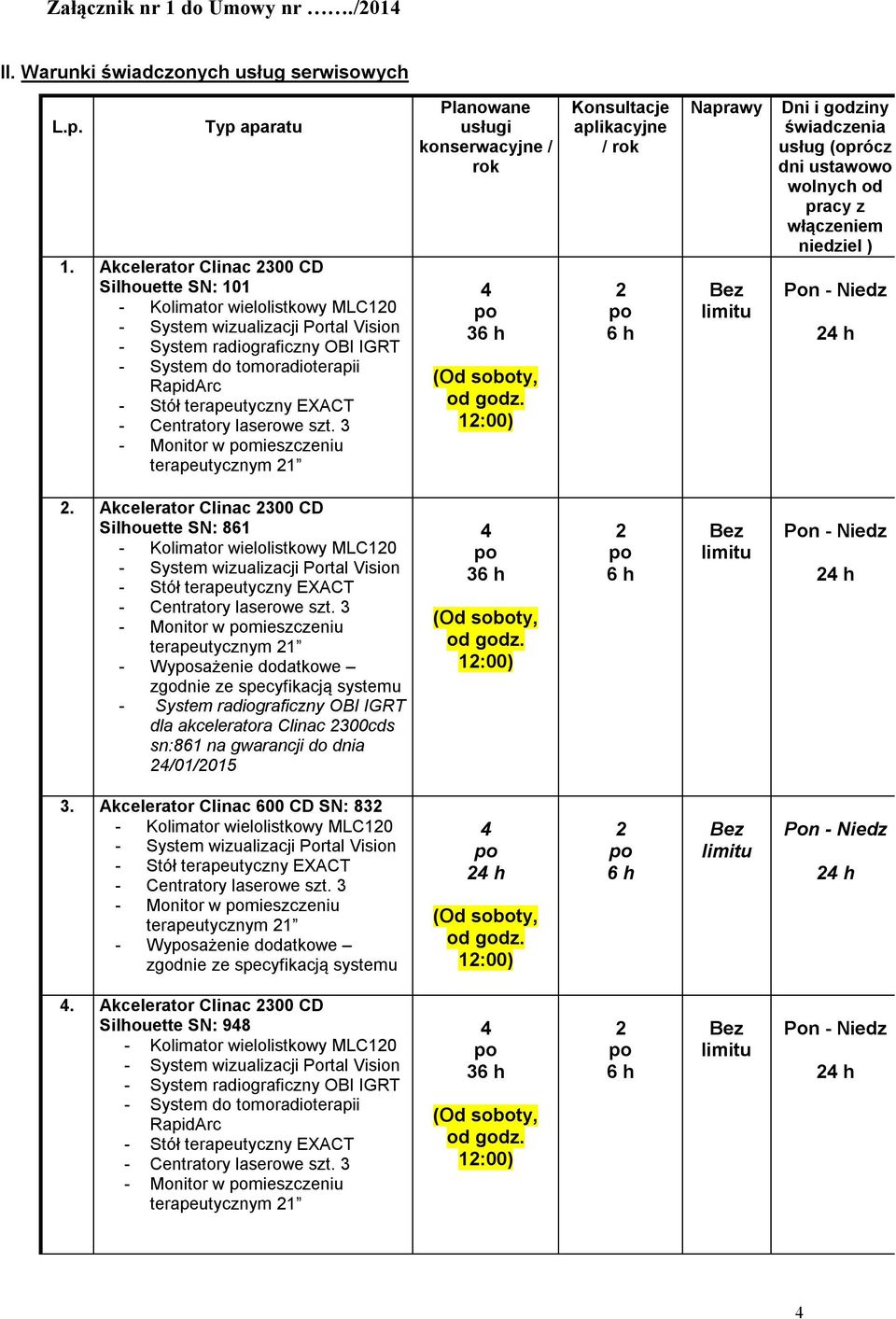 mieszczeniu terapeutycznym 1 Planowane usługi konserwacyjne / rok 4 3 (Od soboty, od godz.