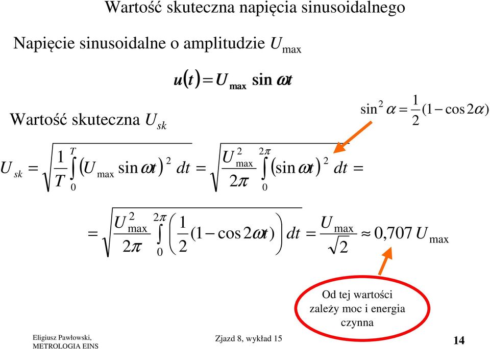 ) sk T 1 T π max ( max sinωt) dt ( sinωt) dt 0 π 0 π max 1 max (1 cosωt )