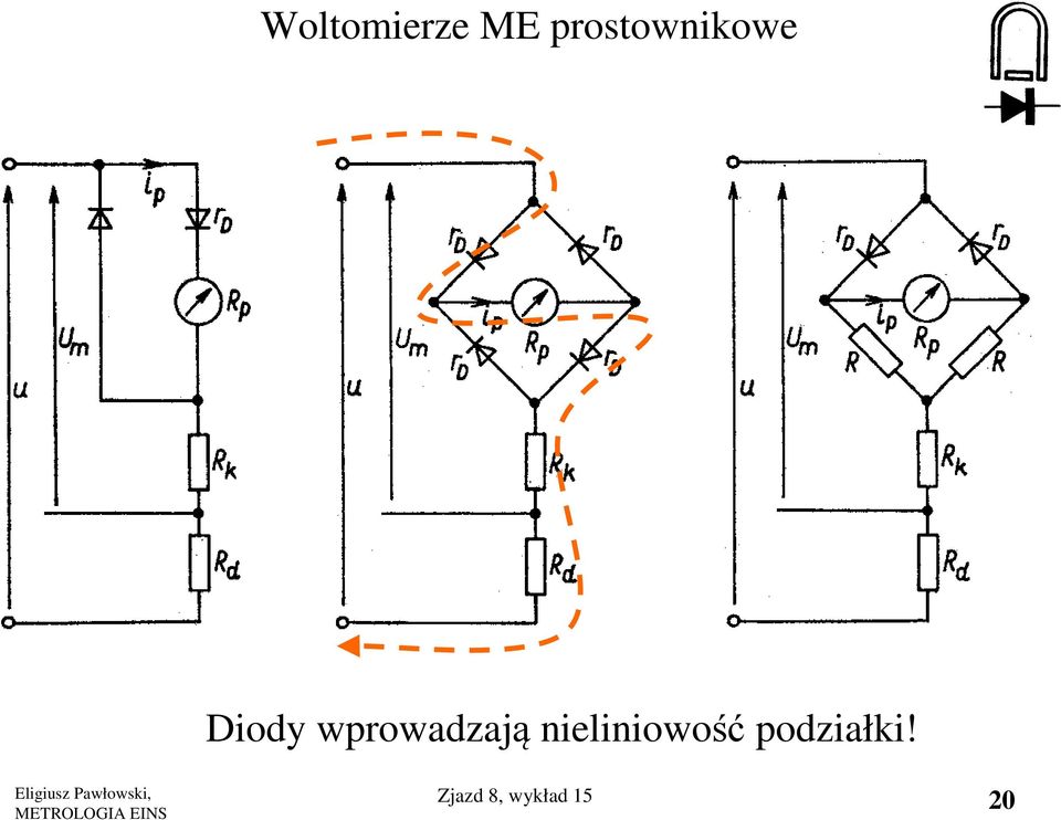 wprowadzają