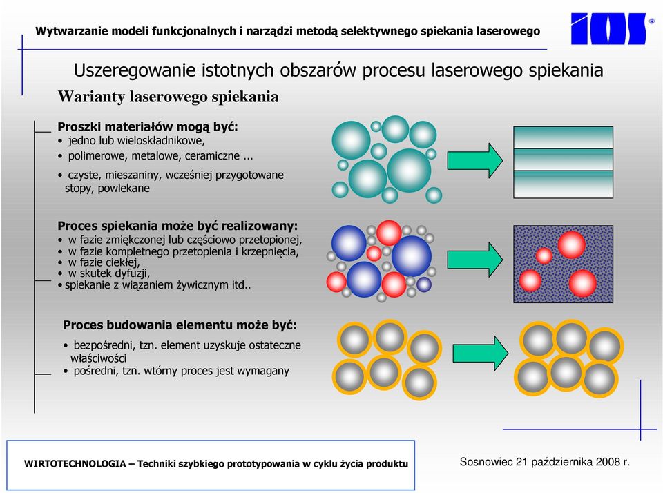 .. czyste, mieszaniny, wcześniej przygotowane stopy, powlekane Proces spiekania może być realizowany: w fazie zmiękczonej lub częściowo