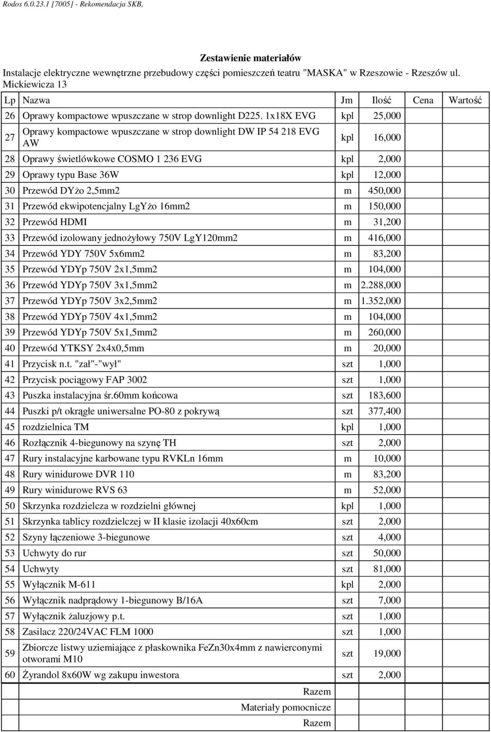 DYŜo 2,5mm2 m 450,000 31 Przewód ekwipotencjalny LgYŜo 16mm2 m 150,000 32 Przewód HDMI m 31,200 33 Przewód izolowany jednoŝyłowy 750V LgY120mm2 m 416,000 34 Przewód YDY 750V 5x6mm2 m 83,200 35