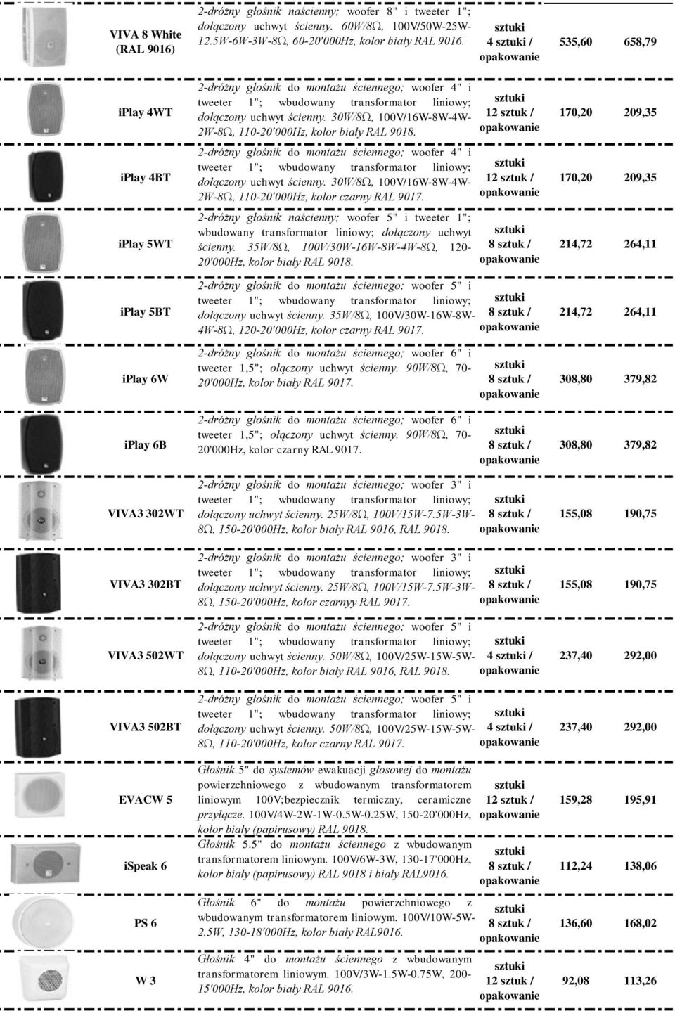 5W-6W-3W-8Ω, 60-20'000Hz, kolor 2-dróżny głośnik do montażu ściennego; woofer 4" i tweeter 1"; wbudowany transformator liniowy; dołączony uchwyt ścienny.