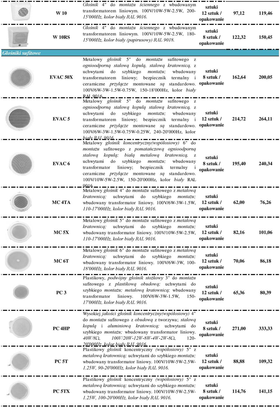 122,32 150,45 Głośniki sufitowe EVAC 50X EVAC 5 EVAC 6 MC 4TA Metalowy głośnik 5" do montażu sufitowego z ognioodporną stalową kopułą, stalową kratownicą, z uchwytami do szybkiego montażu; wbudowany