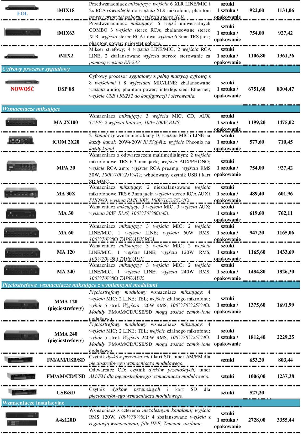 Przedwzmacniacz miksujący; 6 wejść uniwersalnych COMBO 3 wejścia stereo RCA; zbalansowane stereo XLR; wyjścia stereo RCA i dwa wyjścia 6,3mm TRS jack; phantom power; priorytet poboru.