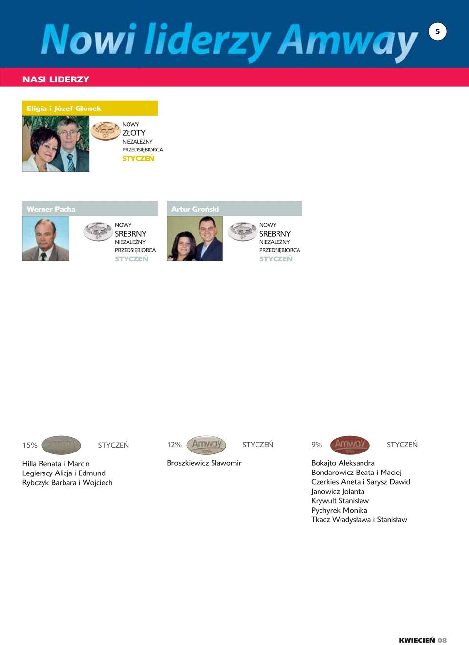 Legierscy Alicja i Edmund Rybczyk Barbara i Wojciech 12% STYCZEŃ Broszkiewicz Sławomir 9% STYCZEŃ Bokajto Aleksandra