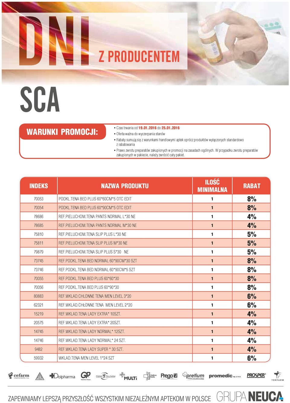 promocji na zasadach ogólnych. W przypadku zwrotu preparatów zakupionych w pakiecie, należy zwrócić cały pakiet. INDEKS NAZWA PRODUKTU 70053 PODKL.TENA BED PLUS 60*60CM*5 OTC EDIT 1 8% 70054 PODKL.