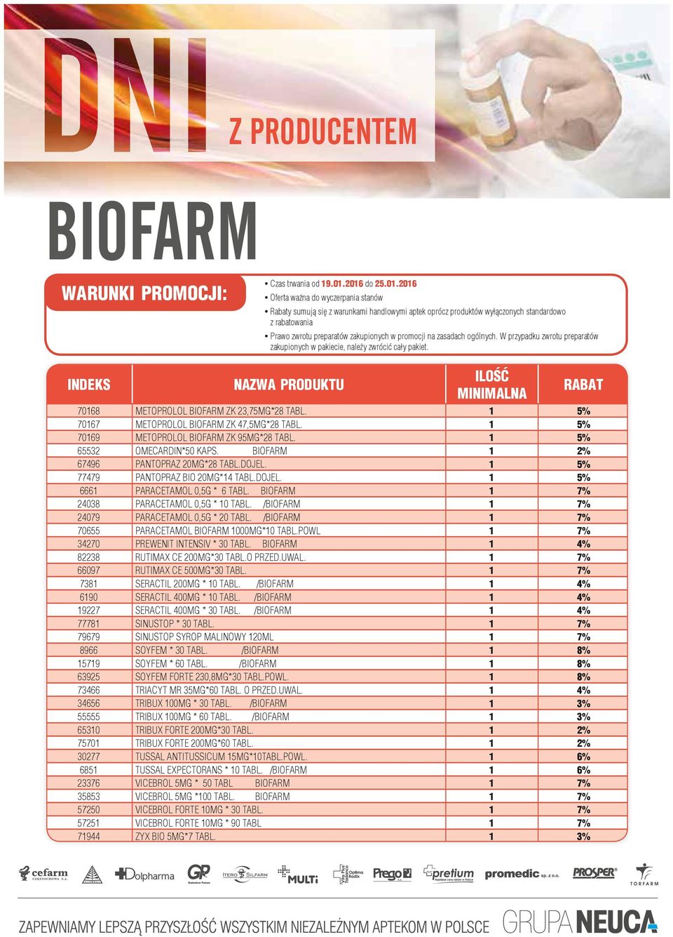 promocji na zasadach ogólnych. W przypadku zwrotu preparatów zakupionych w pakiecie, należy zwrócić cały pakiet. INDEKS NAZWA PRODUKTU 70168 METOPROLOL BIOFARM ZK 23,75MG*28 TABL.